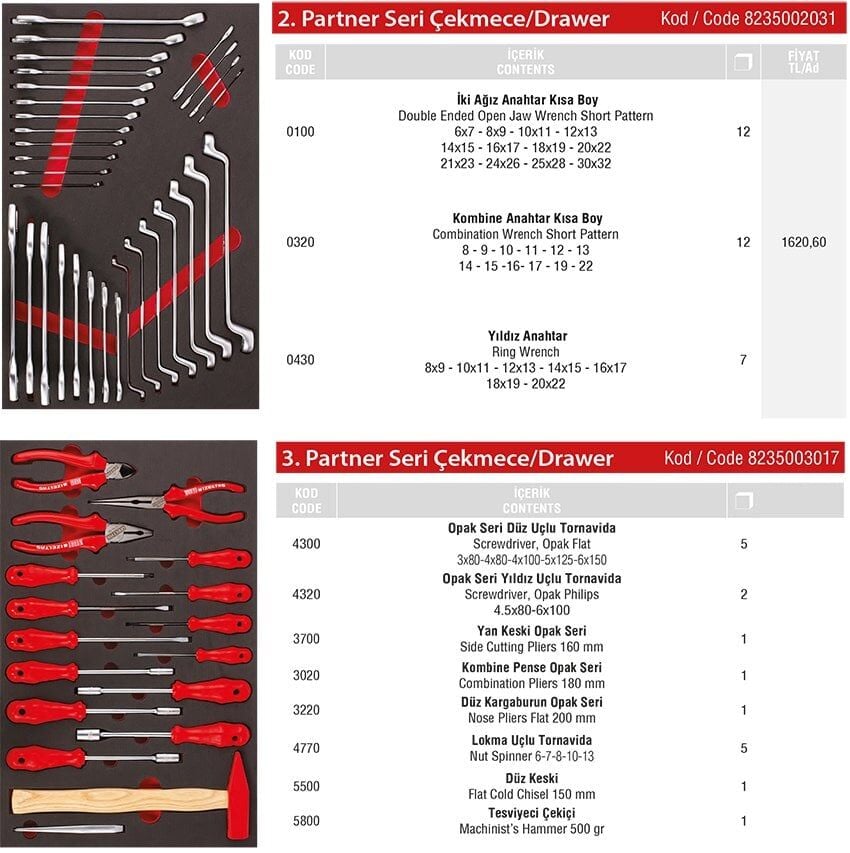 İzeltaş Partner Serisi Takım Dolabı 5 Çekmeceli - Dolu (118 Parça)