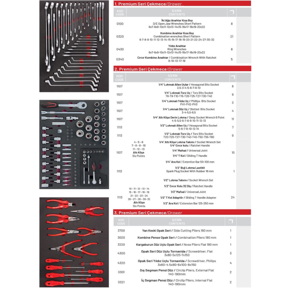 İzeltaş Premium Serisi Takım Dolabı 7 Çekmeceli - Dolu (250 Parça)