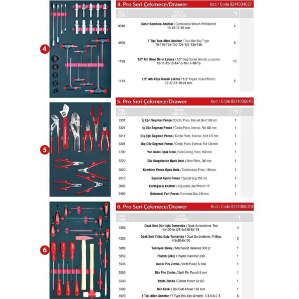 İzeltaş Pro Serisi Takım Dolabı 8 Çekmeceli - Dolu (206 Parça)