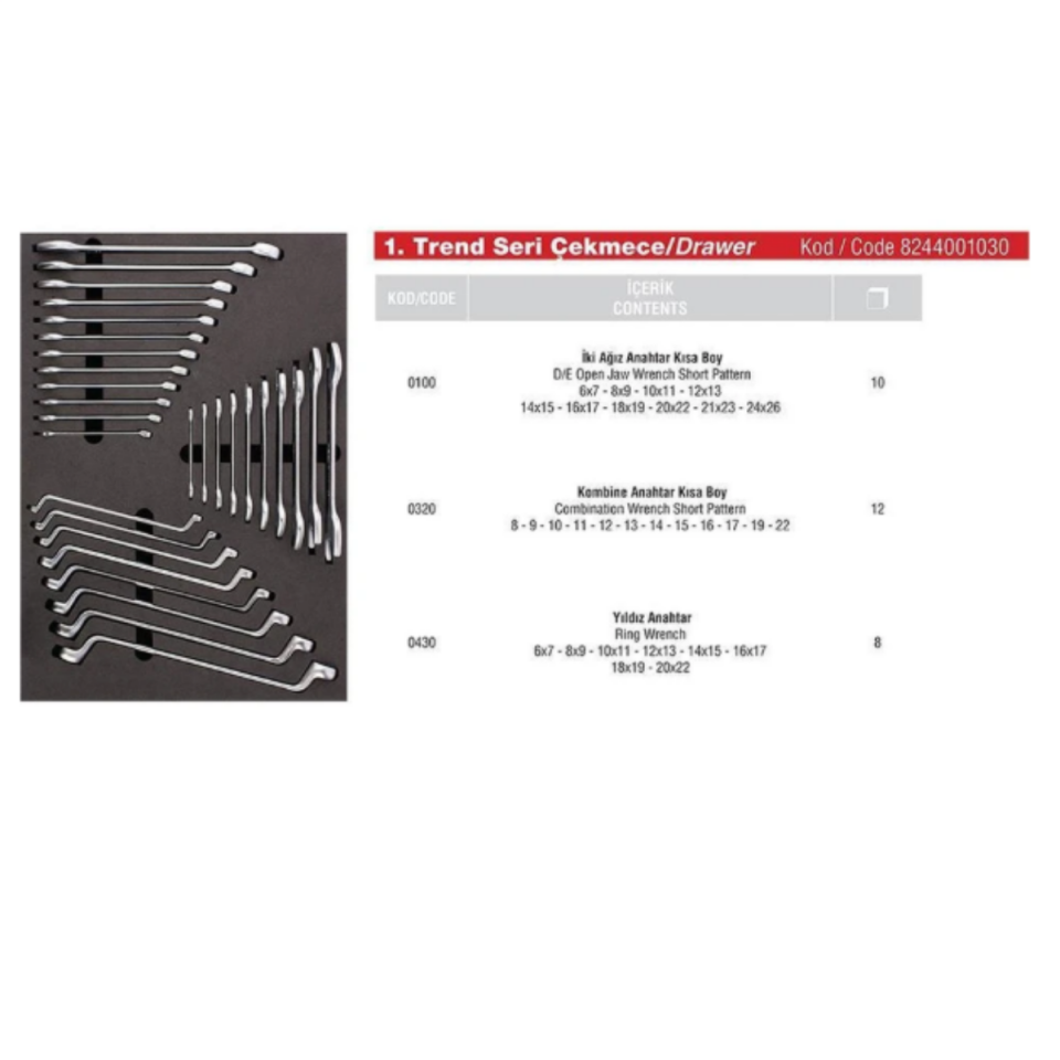 İzeltaş Trend Serisi Takım Dolabı 5 Çekmeceli - Dolu (96 Parça)