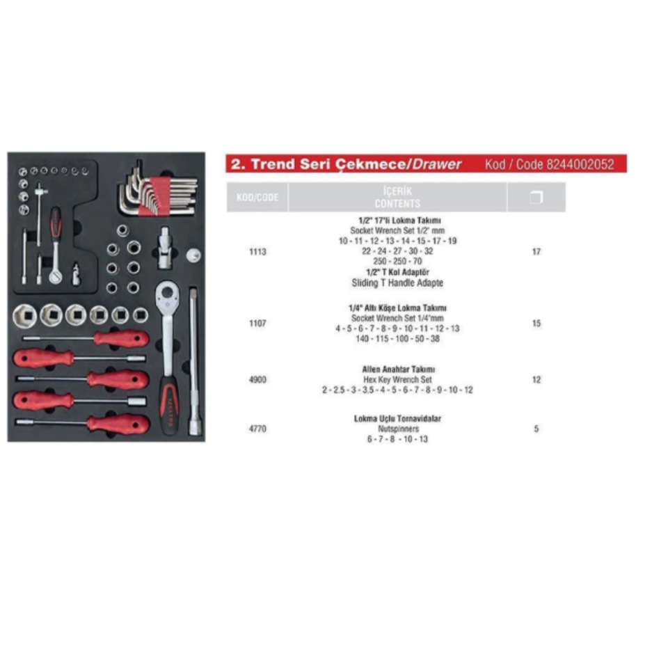 İzeltaş Trend Serisi Takım Dolabı 5 Çekmeceli - Dolu (96 Parça)