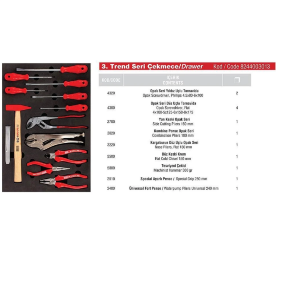 İzeltaş Trend Serisi Takım Dolabı 5 Çekmeceli - Dolu (96 Parça)